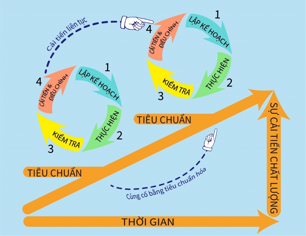 Hệ thống phát hiện người nhiễm Covid-19 tại Việt Nam bị hở: Kiến nghị 7 giải pháp cấp bách