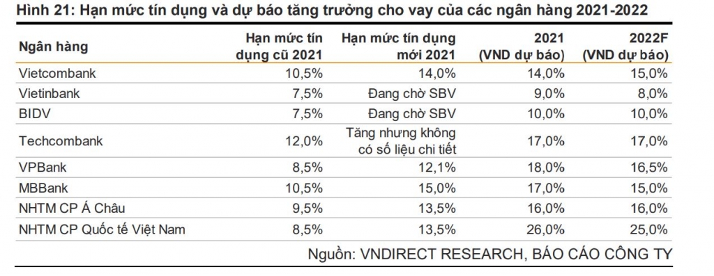 Thời điểm để tích lũy cổ phiếu Ok365 com vn nổ hũ