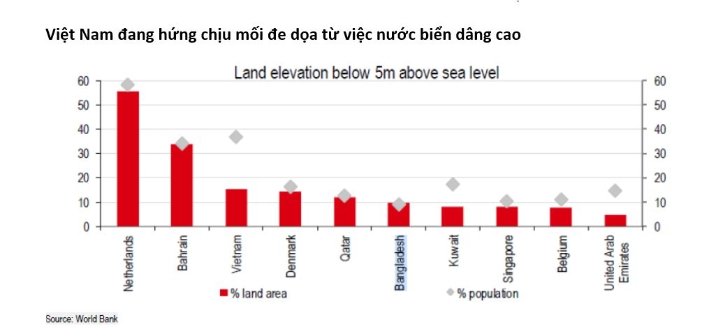 Việt Nam cần nhân rộng 