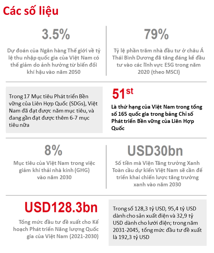 Việt Nam cần nhân rộng 