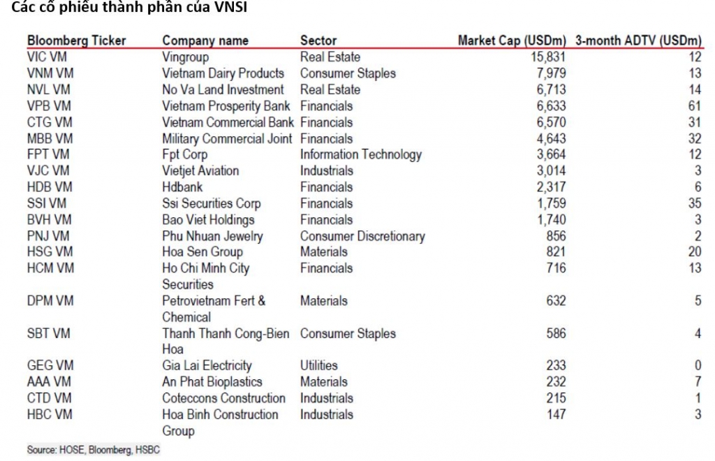 Việt Nam cần nhân rộng 