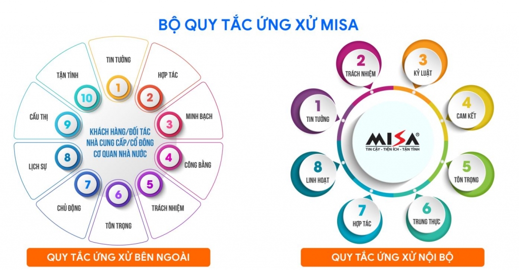 “Nữ tướng” MISA kể chuyện văn hóa Link Nhà Cái Uy Tín 2026 | Đăng Ký +65k