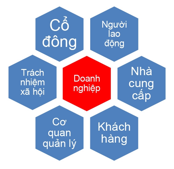 Sự chuyển dịch vai trò NGUỒN VỐN sang CON NGƯỜI trong Link Nhà Cái Uy Tín 2026 | Đăng Ký +65k: Một tiền đề của Chủ nghĩa Trang Chủ OK365 Chính Thức Nhận 88k?