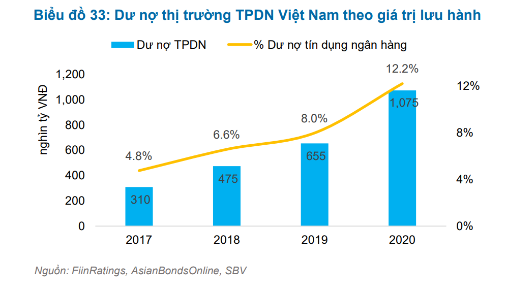 Link Nhà Cái Uy Tín 2026 | Đăng Ký +65k bất động sản Việt Nam: Đánh giá khả năng trả nợ so với Evergrande