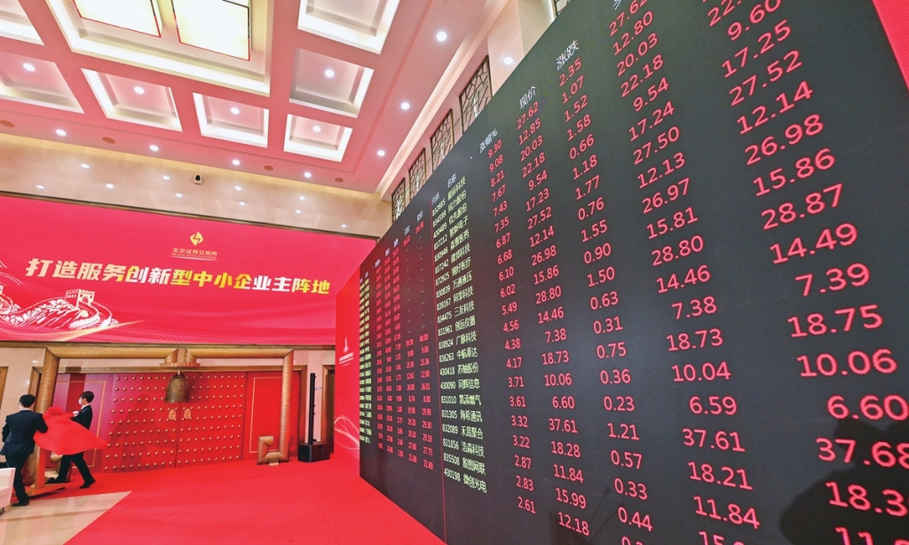 Mở sàn chứng khoán Bắc Kinh: Tầm nhìn chiến lược của Chủ tịch Tập Cận Bình