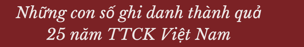 Dấu chân bền bỉ của VSD trên hành trình 25 năm Đăng ký OK365.COM nhận về ngay 365K TTCK Việt Nam