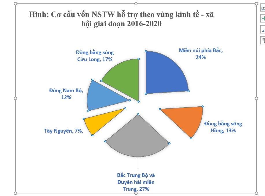 Chất lượng Ok365 vina thể thao, casino, slot, bắn cá và xổ số công: Nhìn lại giai đoạn 2016-2020 và những giải pháp trong thời gian tới