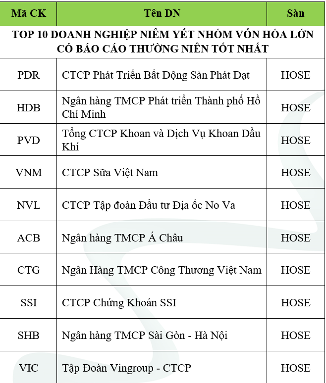 38/500 Link Nhà Cái Uy Tín 2026 | Đăng Ký +65k niêm yết được vinh danh năm 2021