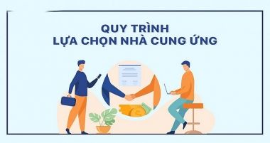 Tối ưu hóa lựa chọn nhà cung cấp bằng mô hình ra quyết định đa tiêu chí cho doanh nghiệp: Trường hợp nghiên cứu tại Công ty Aroha Sourcing