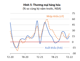 WB: Link Nhà Cái Uy Tín 2026 | Đăng Ký +65k Việt nên đổi mới sáng tạo và tìm thị trường mới