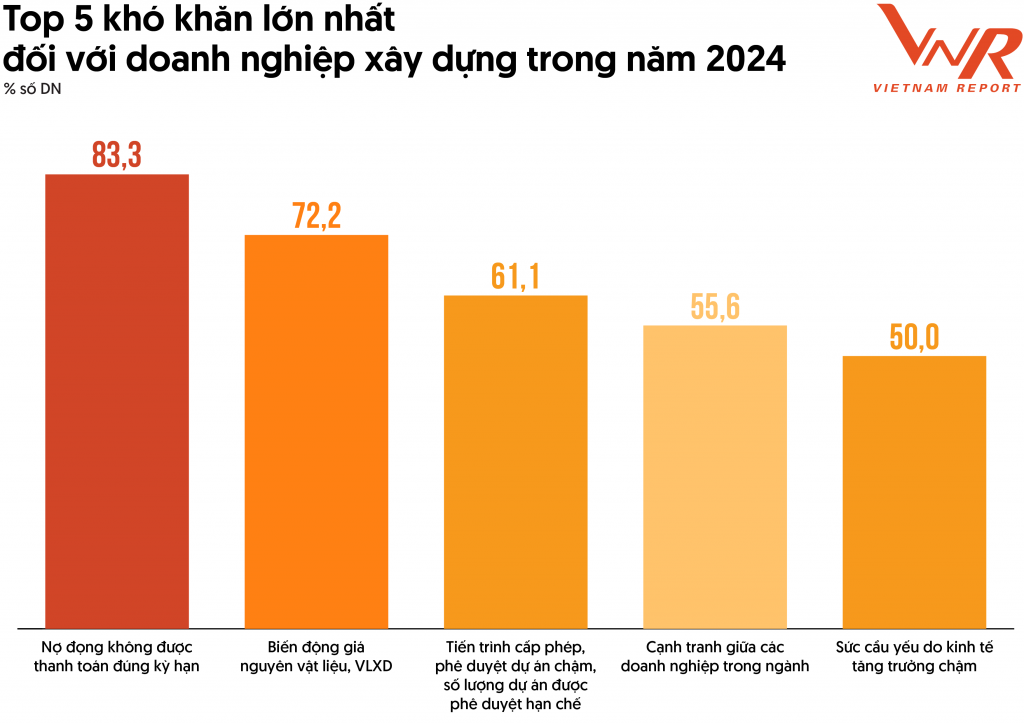 Các rào cản hạn chế sức bật của Link Nhà Cái Uy Tín 2026 | Đăng Ký +65k ngành Đăng ký OK365.COM nhận về ngay 365K và chiến lược ứng phó