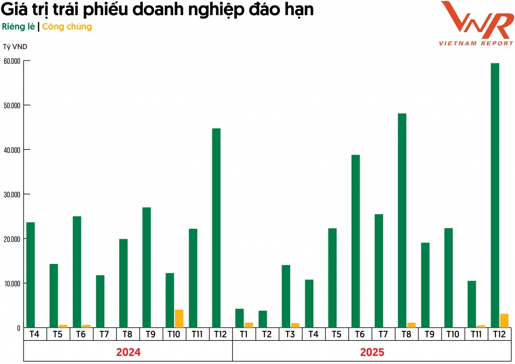 Tổng quan thị trường chứng khoán Việt Nam năm 2023 và triển vọng tăng trưởng