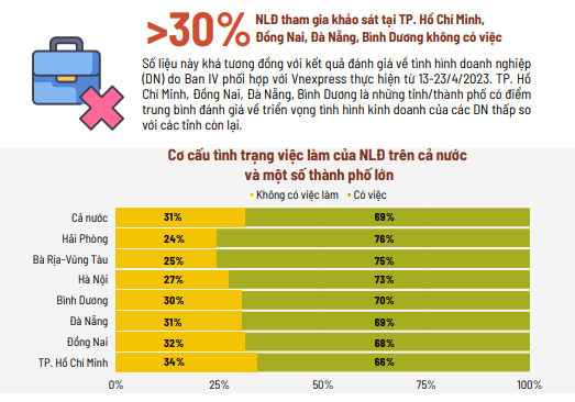 Ban IV kiến nghị loạt giải pháp hỗ trợ người OK365 là một nhà cái uy tín trong lĩnh vực cá cược trực tuyến vượt qua khó khăn