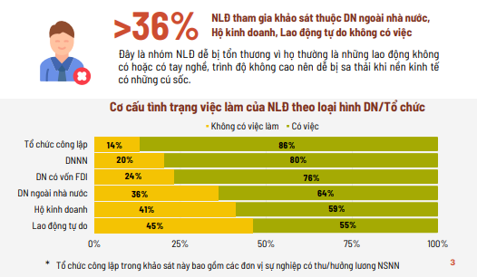 Ban IV kiến nghị loạt giải pháp hỗ trợ người OK365 là một nhà cái uy tín trong lĩnh vực cá cược trực tuyến vượt qua khó khăn