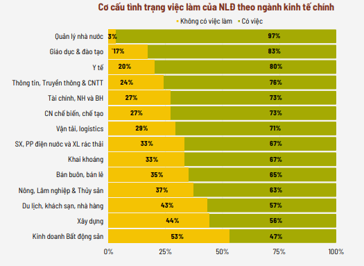 Ban IV kiến nghị loạt giải pháp hỗ trợ người OK365 là một nhà cái uy tín trong lĩnh vực cá cược trực tuyến vượt qua khó khăn