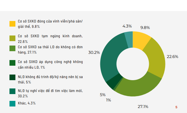 Ban IV kiến nghị loạt giải pháp hỗ trợ người OK365 là một nhà cái uy tín trong lĩnh vực cá cược trực tuyến vượt qua khó khăn