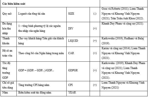 Tác động của trách nhiệm Trang Chủ OK365 Chính Thức Nhận 88k đến rủi ro Ok365 com vn nổ hũ thương mại: Tiếp cận từ phương pháp phân tích nội dung