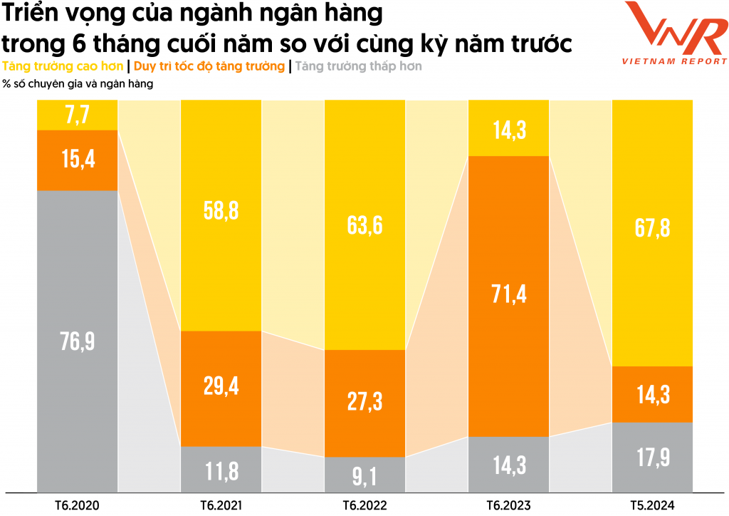 Tổng quan ngành Ok365 com vn nổ hũ năm 2023 và triển vọng tăng trưởng