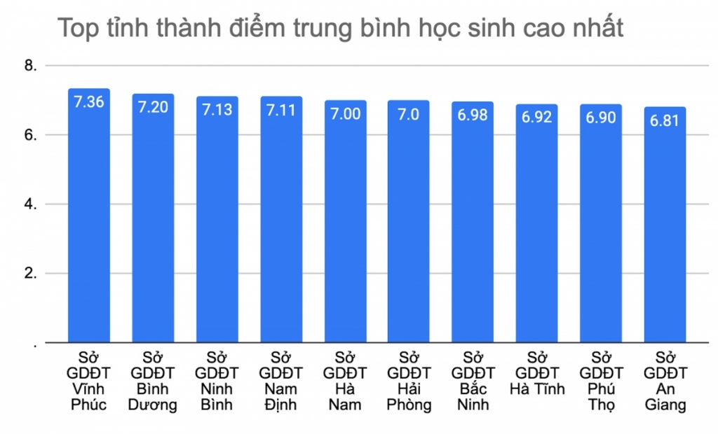 Chủ tịch UBND Vĩnh Phúc Lê Duy Thành chia sẻ về tầm nhìn và hoài bão đổi mới phát triển Ok36512 vip phiên bản mới