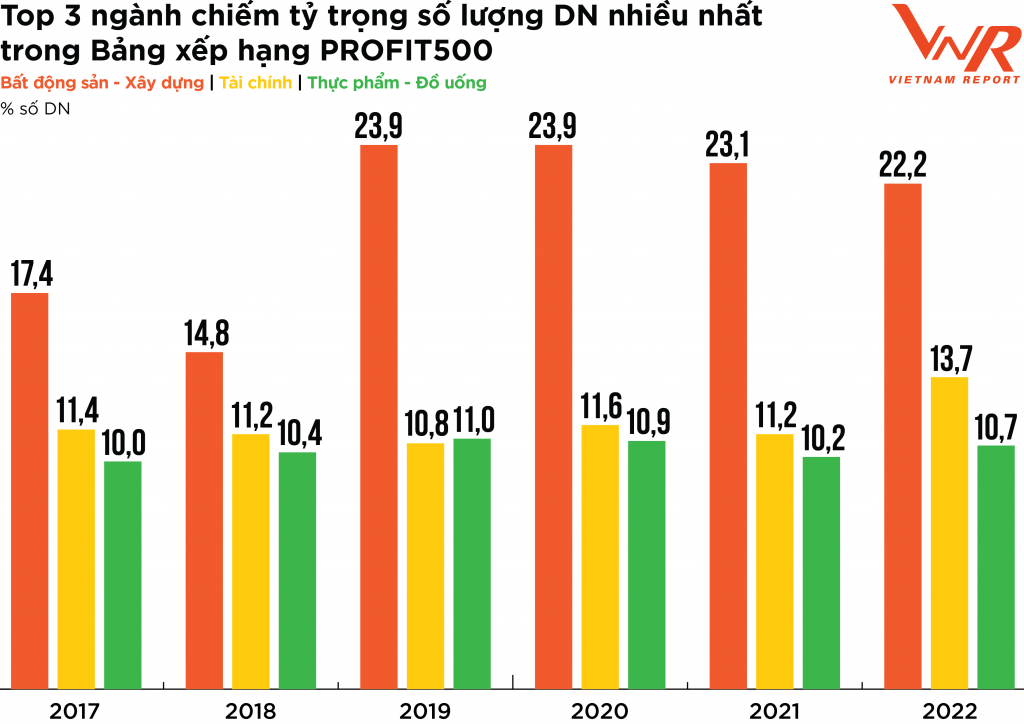 Công bố Top 500 Link Nhà Cái Uy Tín 2026 | Đăng Ký +65k lợi nhuận tốt nhất Việt Nam năm 2022