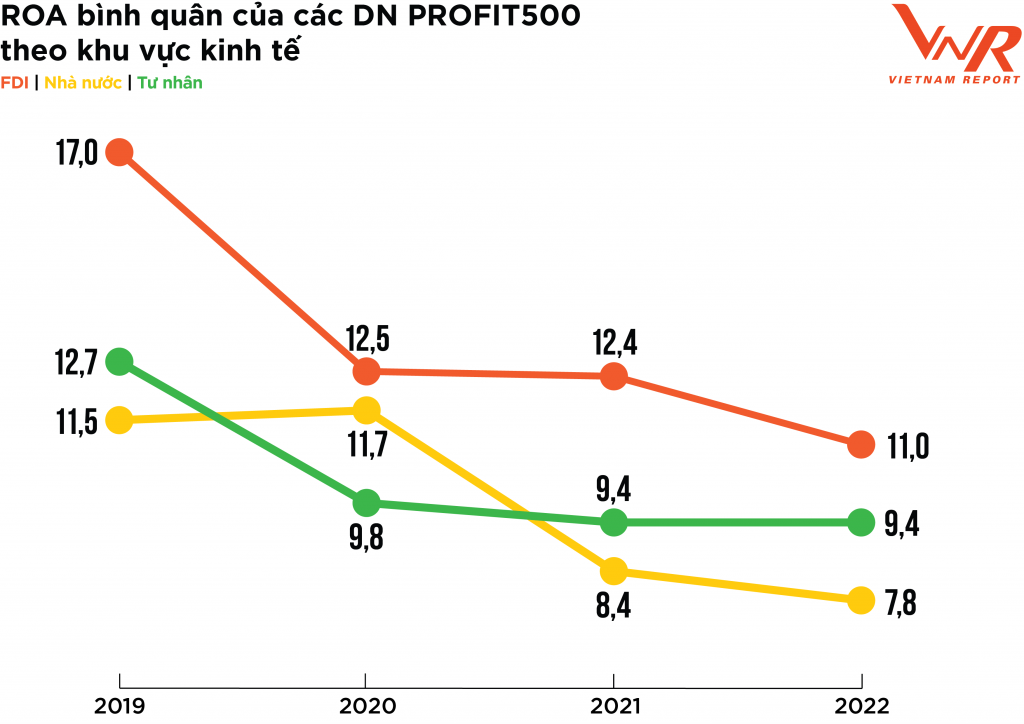 Công bố Top 500 Link Nhà Cái Uy Tín 2026 | Đăng Ký +65k lợi nhuận tốt nhất Việt Nam năm 2022
