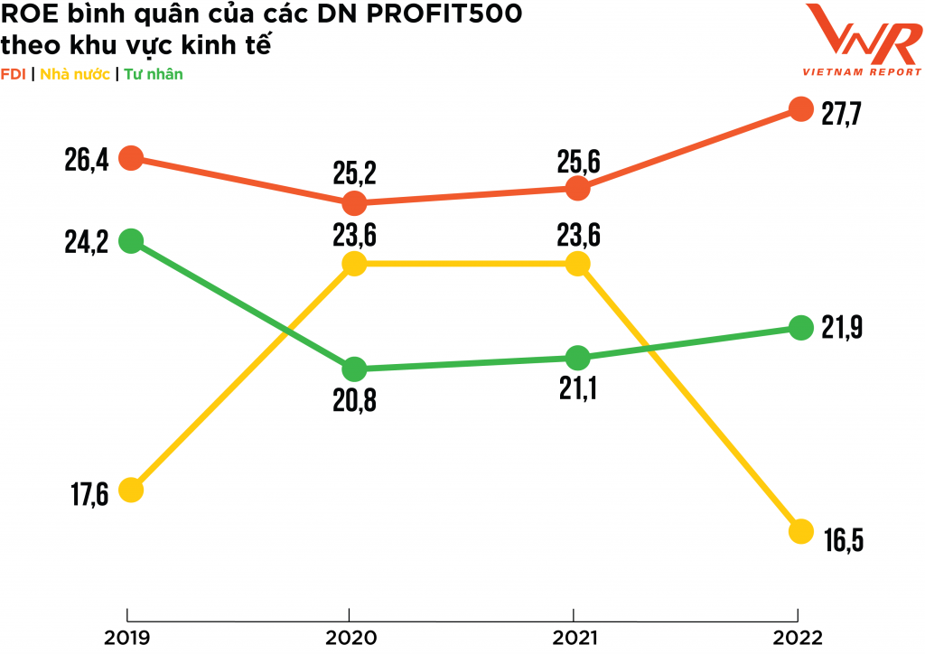 Công bố Top 500 Link Nhà Cái Uy Tín 2026 | Đăng Ký +65k lợi nhuận tốt nhất Việt Nam năm 2022