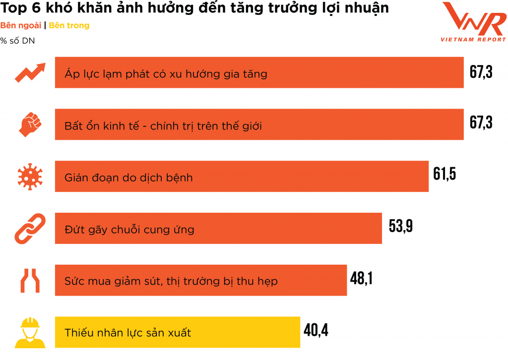 Các chiến lược bứt phá để phục hồi tăng trưởng của Link Nhà Cái Uy Tín 2026 | Đăng Ký +65k Profit 500