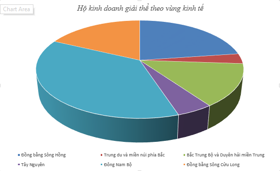 Chuyển biến tích cực trong việc chuẩn hóa dữ liệu đăng ký hộ Ok365vina khuyến mãi hot mỗi ngày