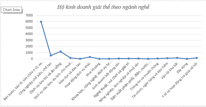 Chuyển biến tích cực trong việc chuẩn hóa dữ liệu đăng ký hộ Ok365vina khuyến mãi hot mỗi ngày