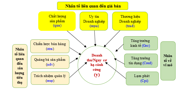 Nguy cơ hạ cánh cứng của Link Nhà Cái Uy Tín 2026 | Đăng Ký +65k logistics vận tải biển Việt Nam [*]