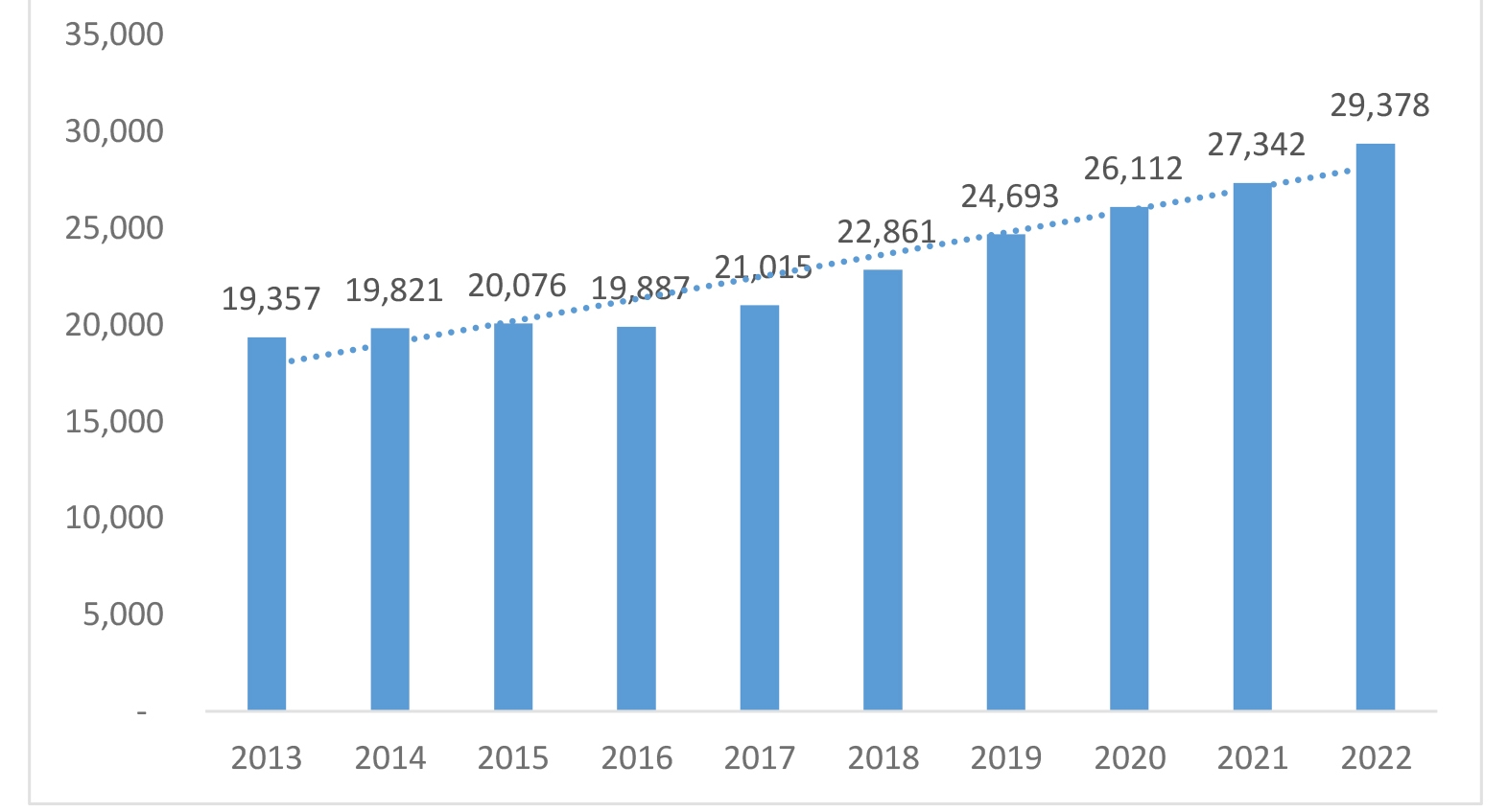 Phát triển Ok365 Nhà Cái Uy Tín 2026 tập thể, hợp tác xã: Kỳ vọng từ Luật Hợp tác xã năm 2023