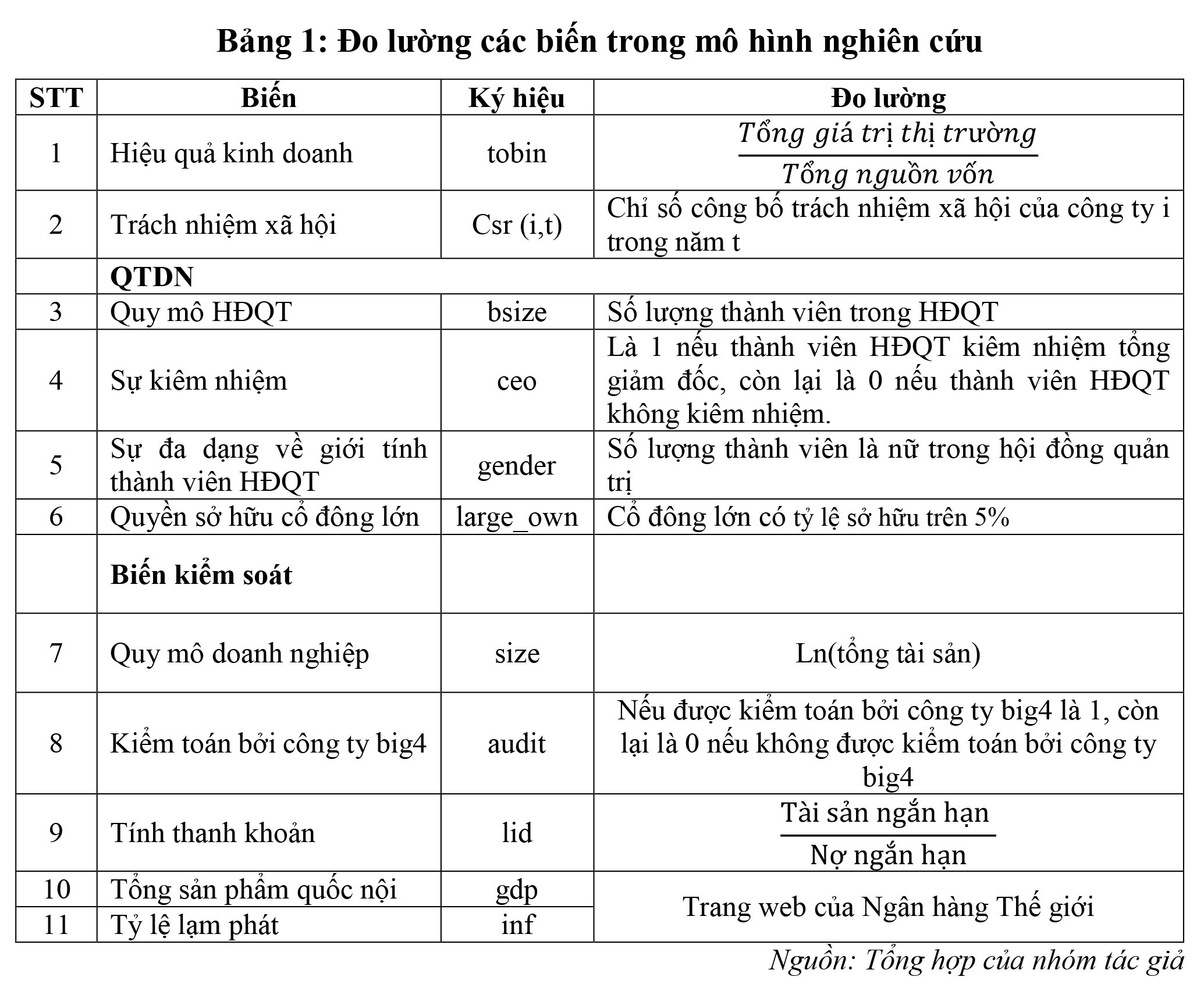 Vai trò của quản trị Link Nhà Cái Uy Tín 2026 | Đăng Ký +65k đến mối quan hệ giữa trách nhiệm Trang Chủ OK365 Chính Thức Nhận 88k và hiệu quả Ok365vina khuyến mãi hot mỗi ngày của các Link Nhà Cái Uy Tín 2026 | Đăng Ký +65k niêm yết tại HOSE