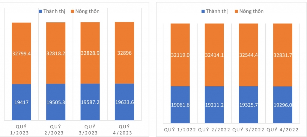 Bức tranh OK365 là một nhà cái uy tín trong lĩnh vực cá cược trực tuyến việc làm của Việt Nam: Thực trạng và giải pháp