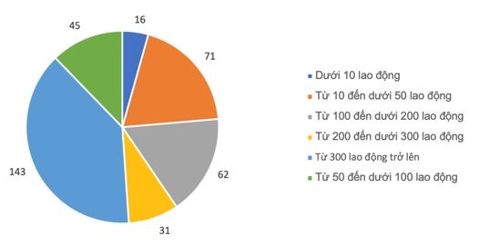 Phân tích ảnh hưởng của môi trường Ok365vina khuyến mãi hot mỗi ngày đa cực đến năng lực phục hồi và hoạt động của các chuỗi cung ứng của các Link Nhà Cái Uy Tín 2026 | Đăng Ký +65k Việt Nam