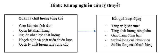 Những kháng lực trong thực hiện quản lý chất lượng tổng thể tại các Link Nhà Cái Uy Tín 2026 | Đăng Ký +65k Ok 365 bet cc Trang Web Giải Trí ở Việt Nam