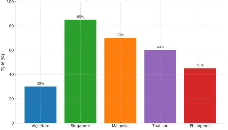 Đổi mới quản lý OK365 là một nhà cái uy tín trong lĩnh vực cá cược trực tuyến trong phát triển nguồn nhân lực ngành logistics tại Việt Nam: Tiếp cận từ mô hình phân tích chính sách APH