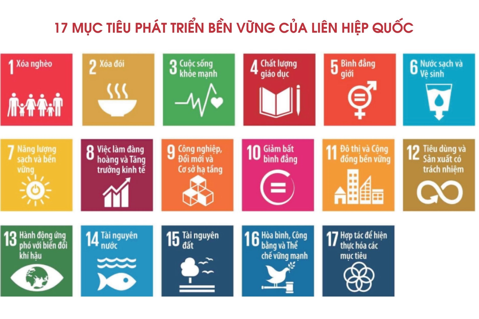 Mục tiêu phát triển bền vững - Ok365vina khuyến mãi hot mỗi ngày bền vững và một số giải pháp trách nhiệm Trang Chủ OK365 Chính Thức Nhận 88k của Link Nhà Cái Uy Tín 2026 | Đăng Ký +65k