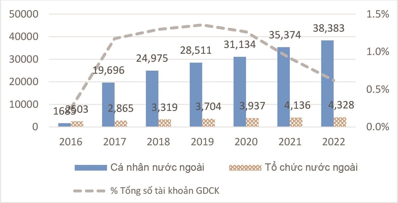Tác động của Ok365 vina thể thao, casino, slot, bắn cá và xổ số gián tiếp nước ngoài đến tăng trưởng Ok365 Nhà Cái Uy Tín 2026 Việt Nam