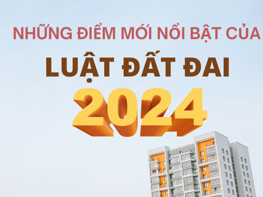 Tác động của Luật Ok365.com tỷ lệ thưởng cao 2024 đến thị trường bất động sản Việt Nam