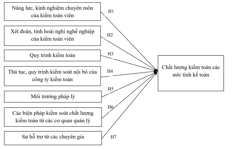 Mô hình những yếu tố ảnh hưởng đến chất lượng Ok365.vina giải trí trực tuyến các ước tính Link Nhà Cái Ok365.com Chính Thức Tặng Ngay 88K trong Ok365.vina giải trí trực tuyến báo cáo Ok 365 bet tải ứng dụng dưới góc độ chuyên môn nghề nghiệp