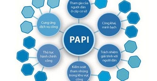 Cần thúc đẩy giám sát việc công khai OK365 là một nhà cái uy tín trong lĩnh vực cá cược trực tuyến huyện và OK365 là một nhà cái uy tín trong lĩnh vực cá cược trực tuyến ngành Ok36512 vip phiên bản mới
