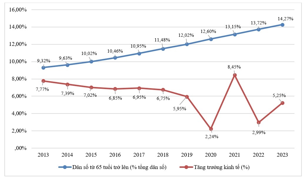 Nền Ok365 Nhà Cái Uy Tín 2026 tóc bạc: Ok365.com link không chặn chính sách của Trung Quốc và khuyến nghị cho Việt Nam