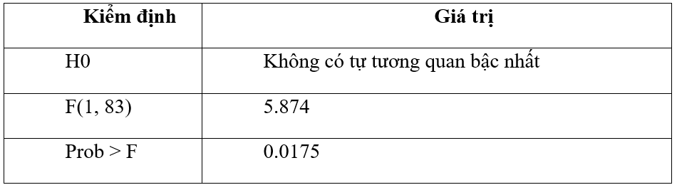 Nhân tố tác động đến kết quả hoạt động Ok365vina khuyến mãi hot mỗi ngày của các Link Nhà Cái Uy Tín 2026 | Đăng Ký +65k bất động sản niêm yết tại Việt Nam
