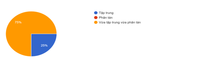 Tổ chức công tác Link Nhà Cái Ok365.com Chính Thức Tặng Ngay 88K hộ Ok365vina khuyến mãi hot mỗi ngày trên địa bàn tỉnh Hưng Yên: Thực trạng và giải pháp