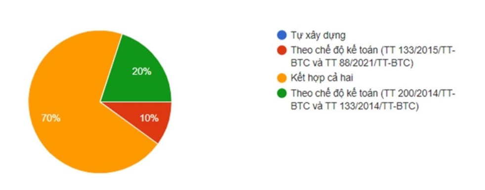 Tổ chức công tác Link Nhà Cái Ok365.com Chính Thức Tặng Ngay 88K hộ Ok365vina khuyến mãi hot mỗi ngày trên địa bàn tỉnh Hưng Yên: Thực trạng và giải pháp