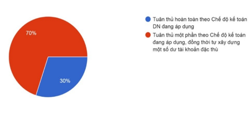 Tổ chức công tác Link Nhà Cái Ok365.com Chính Thức Tặng Ngay 88K hộ Ok365vina khuyến mãi hot mỗi ngày trên địa bàn tỉnh Hưng Yên: Thực trạng và giải pháp