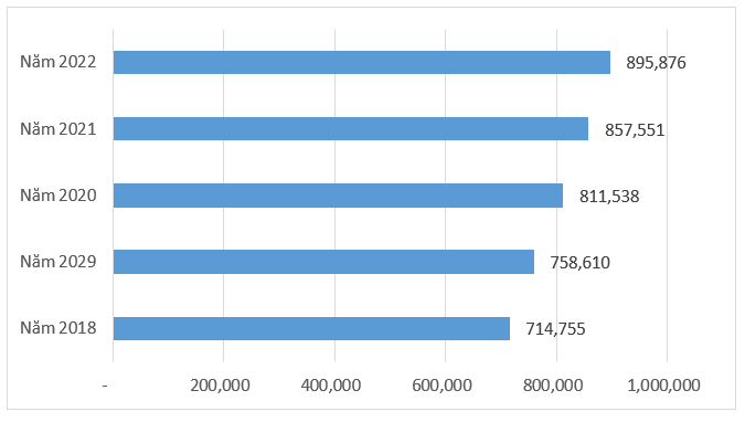Nâng cao năng lực cạnh tranh của các Link Nhà Cái Uy Tín 2026 | Đăng Ký +65k Việt Nam trong thời kỳ hội nhập