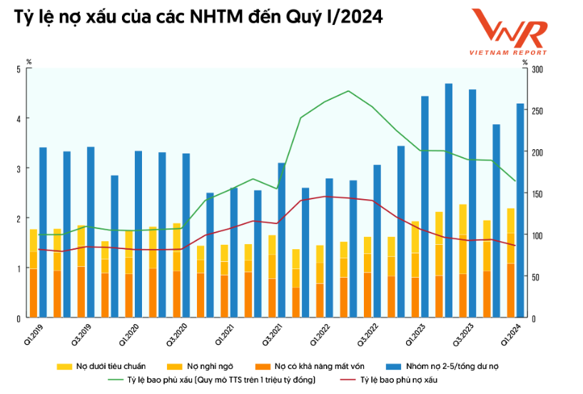 Đánh giá tình trạng hoạt động của Ok365 com vn nổ hũ thương mại Việt Nam