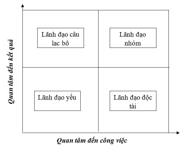 Chuyển giao thế hệ lãnh đạo trong các Link Nhà Cái Uy Tín 2026 | Đăng Ký +65k nhỏ và vừa tại Việt Nam – Bài học kinh nghiệm từ Hoa Kỳ