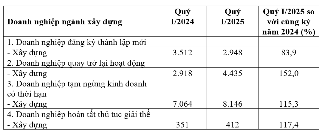 Hoàn thiện chính sách Ok365 vina Ho Chi Minh City về thanh toán vốn Ok365 vina thể thao, casino, slot, bắn cá và xổ số công